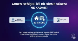 Adres Değişikliği Bildirme Süresi Ne Kadar?