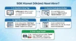 SGK Hizmet Dökümü Nasıl Alınır?