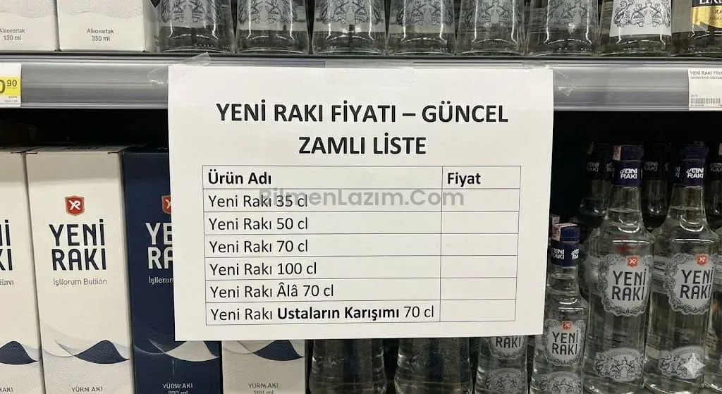 Yeni Rakı Fiyatı 2026 – Güncel Zamlı Liste